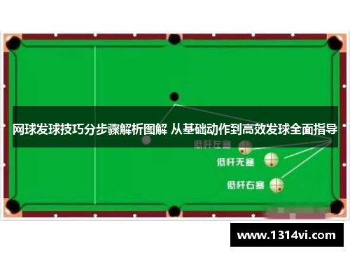 网球发球技巧分步骤解析图解 从基础动作到高效发球全面指导
