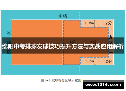 绵阳中考排球发球技巧提升方法与实战应用解析
